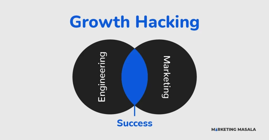 growth-hacking